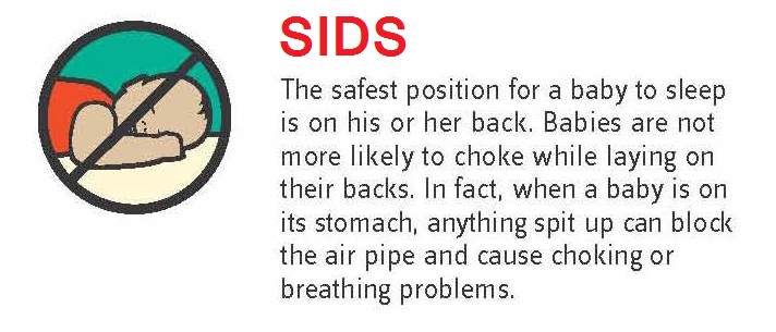 SIDS (sudden infant-death syndrome)